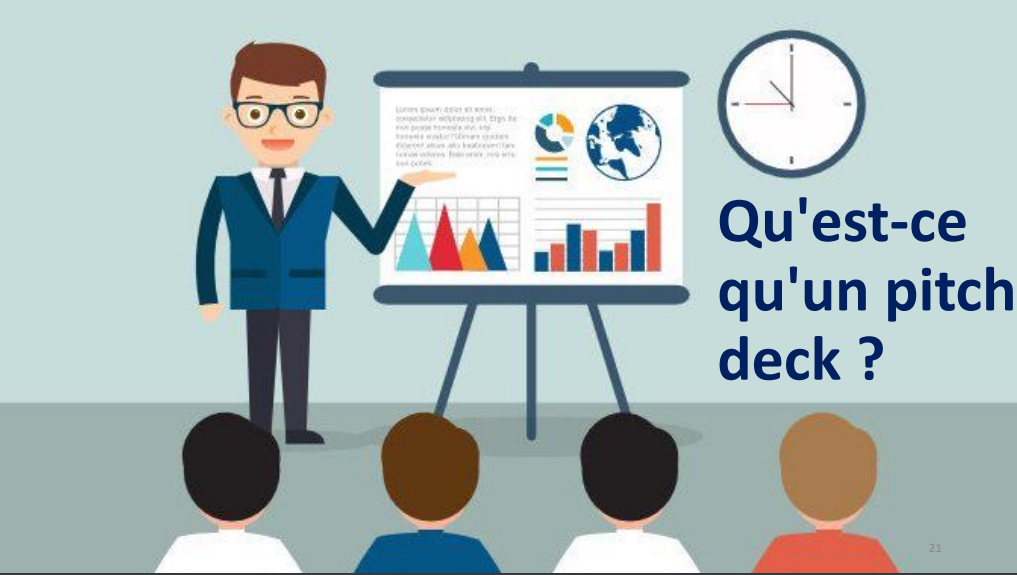 Qu&rsquo;est-cequ&rsquo;un pitch deck ?